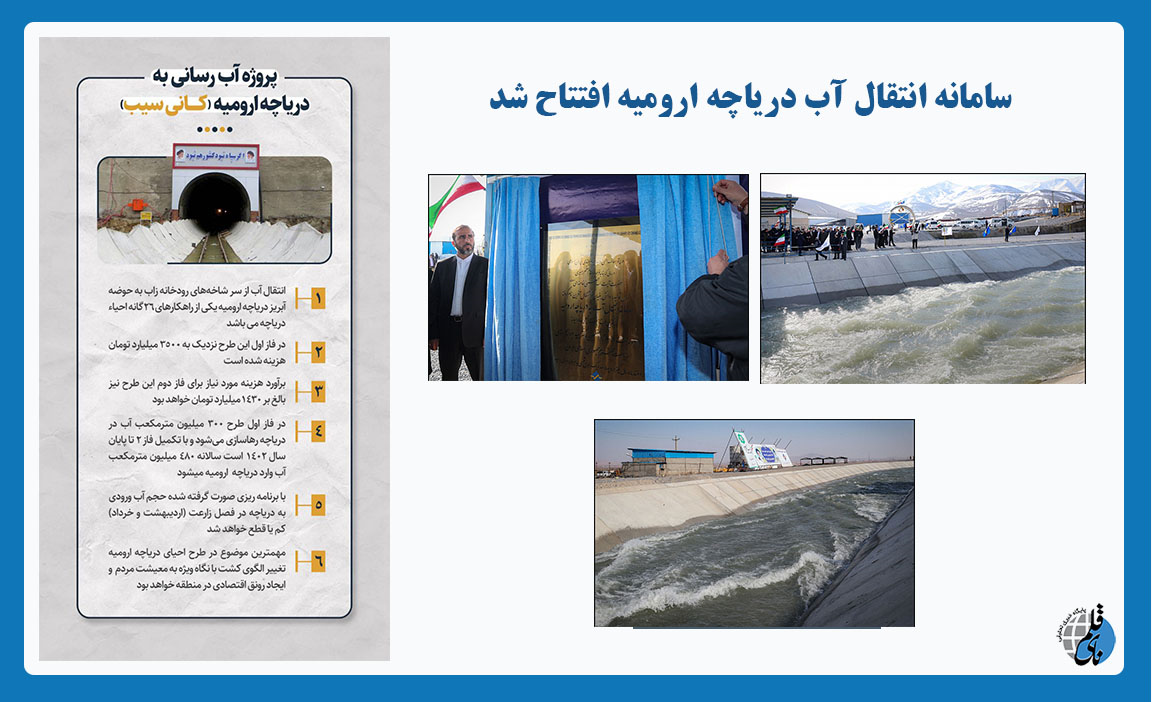 سامانه انتقال آب به دریاچه ارومیه به بهره‌برداری رسید