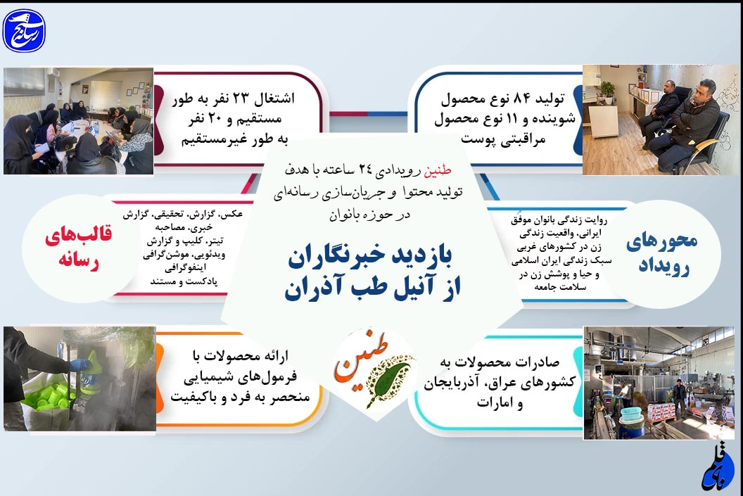 بازدید خبرنگاران از واحد تولیدی در قالب رویداد طنین