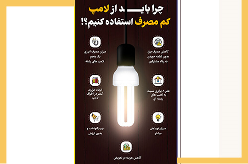 چرا باید از لامپ کم مصرف استفاده کنیم؟! 