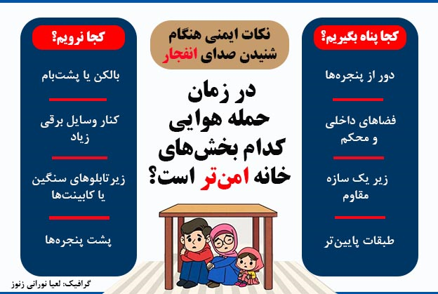 نکات ایمنی هنگام شنیدن صدای انفجار