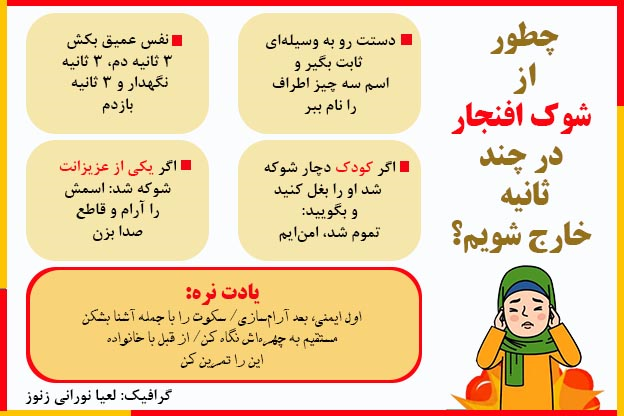 چطور از شوک انفجار در چند ثانیه خارج شویم؟