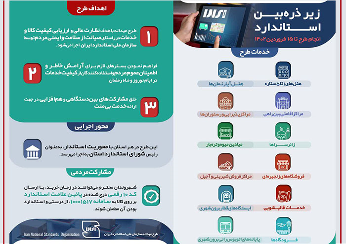 طرح عیدانه در آذربایجان‌غربی اجرا می‌شود